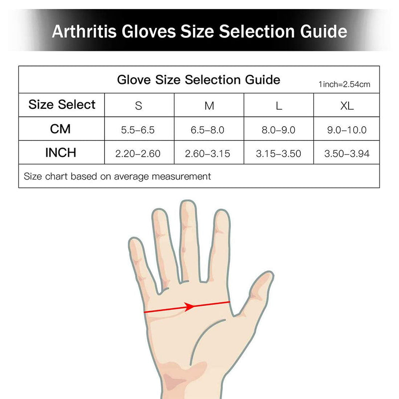 [Australia] - 2 Pairs Arthritis Gloves for Women & Men - Compression Gloves for Arthritis Pain Relief - Rheumatoid & Osteoarthritis, for Typing and Daily Work.(M) Grey M (4 Count) 2 