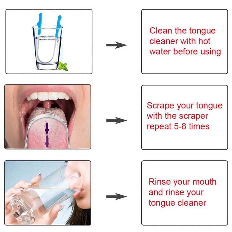 [Australia] - Tongue Scraper Stainless Steel,Tongue Cleaner with Storage Box Fights Bad Breath for Oral Care 