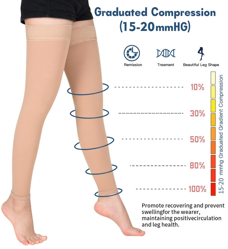[Australia] - SKYFOXE Medical Thigh High Compression Stockings 15-20 mmHg for Women & Men Footless Firm Support Hose with Silicone Dot 1-footless Beige Large 
