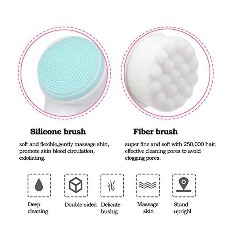 [Australia] - Face Brush - Manual Facial Cleansing, 1Pcs Double Side Skin Care Facial Cleaning Brush, silicone facial scrubber Manual Dual Face Wash Brush for Deep Pore Exfoliation Makeup Massaging (Blue) Blue 