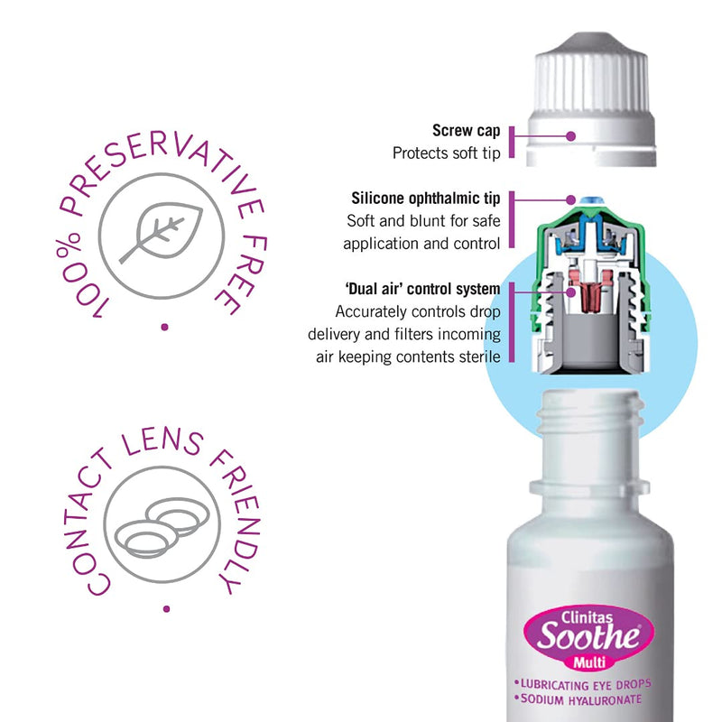 [Australia] - Clinitas Soothe Eye Drops for Dry Eye. Suitable for Contact Lens wearers and Preservative Free for The Relief of Dry and Gritty Eyes. 
