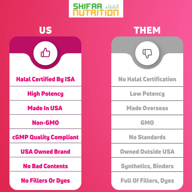 [Australia] - Hormones Balance & Menopause Supplements for Women, Menopause Relief - Support for Hot Flashes, Mood Swings w/Black Cohosh & Red Clover | SHIFAA NUTRITION | Halal Vitamins, 30 Servings 