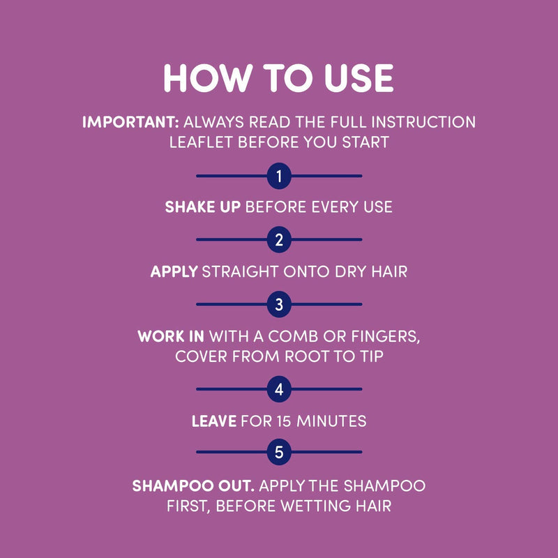 [Australia] - Hedrin Once Liquid Gel, Head Lice Treatment, Kills Headlice and Eggs in 15 Minutes, 10 x Treatments, Clear, 250 ml 250 ml (Pack of 1) 