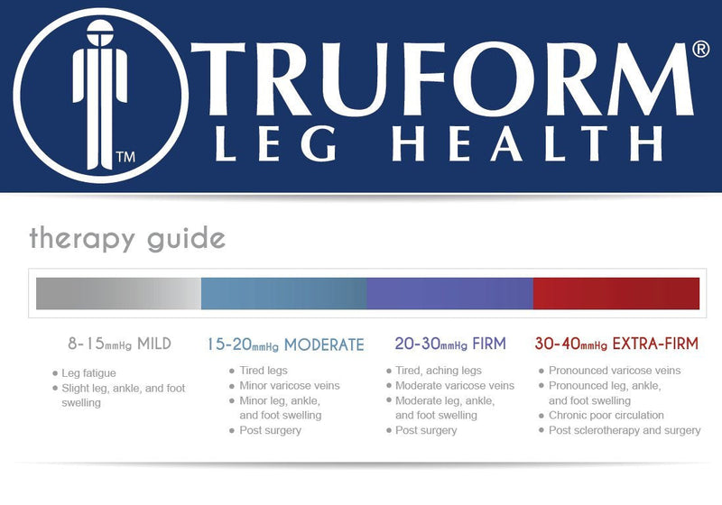 [Australia] - Truform 30-40 mmHg Compression Stockings for Men and Women, Knee High Length, Closed Toe, Beige, Large Large (1 Pair) 