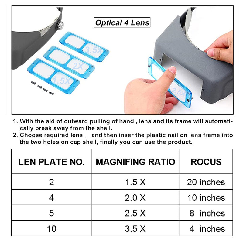 [Australia] - Headband Magnifier Double Lens Head-Mounted Reading Magnifier Loupe Jewelry Visor Opitcal Glass Binocular Magnifier with Lens Magnification-1.5X 2X 2.5X 3.5X 1.5x-3.5x Optical Glass 