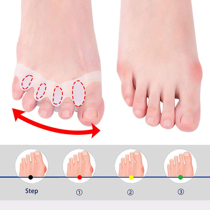 [Australia] - Yoga Gel Toe Separators, Toe Stretcher, Toe Straightener Spreader, Silicone Toe Spacers Foot Pain Relief, Gel Bunions Corrector, Toe Separators for Hammer Toe, Overlapping Toes, Hallux Valgus, 2 Pairs White 