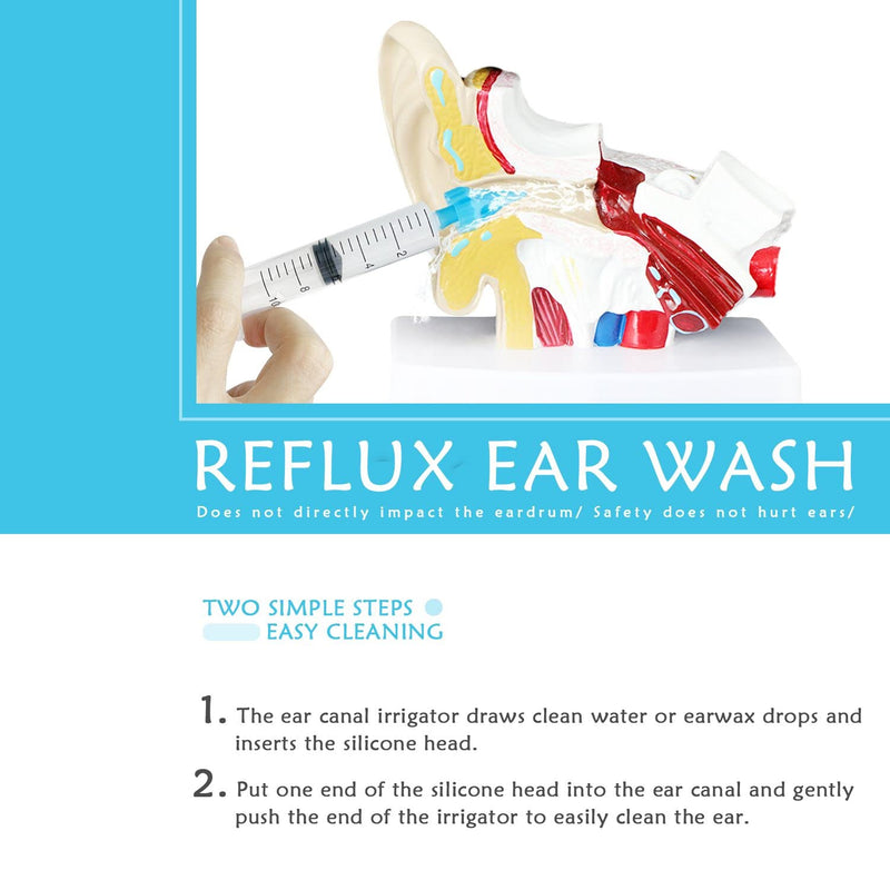 [Australia] - 2 Children's syringe ear washer, ear cleaner, earwax remover, 3-hole water outlet, reusable, easy to use, safe and comfortable, suitable for children and adults 