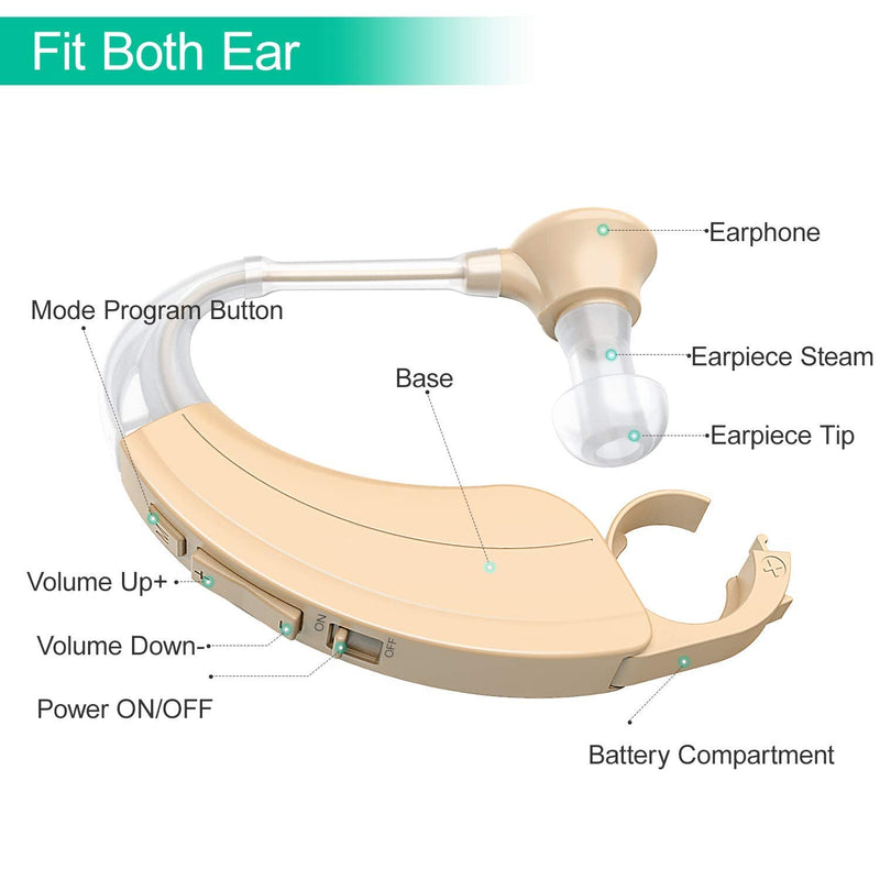 [Australia] - Hearing Aid for Seniors and Adults, Digital Hearing Amplifier with Adjustable Volume and Noise Reduction, 500 Hours Per Battery Life and Hearing Aid Cleaning Brush Included 