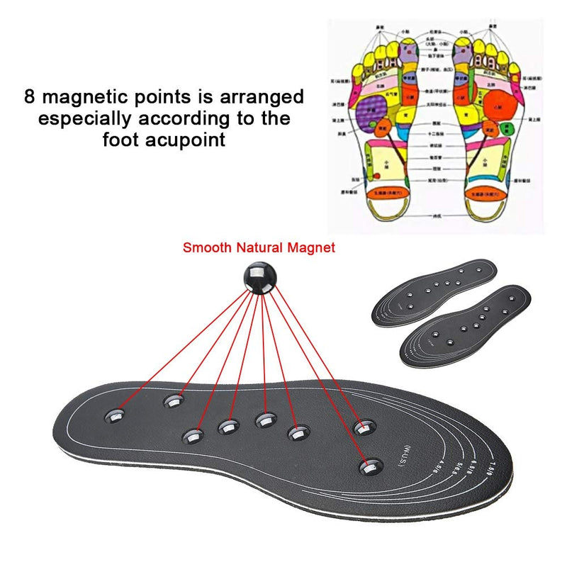 [Australia] - Magnetic Therapy Magnets Premium Health Care Foot Massage for Foot Shoes for Men/Women Comfort pad Magnets Insoles(S(35-40)) S( 35-40) 