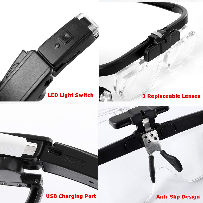 [Australia] - Magnifying Glass with Led Light for Close Work, USB Rechargeable Head Magnifier Glasses Hands Free for Cross Stitch Painting Sewing Crafts Reading, 3 Replacement Lenses 1.5X, 2X, 2.5X Magnification 