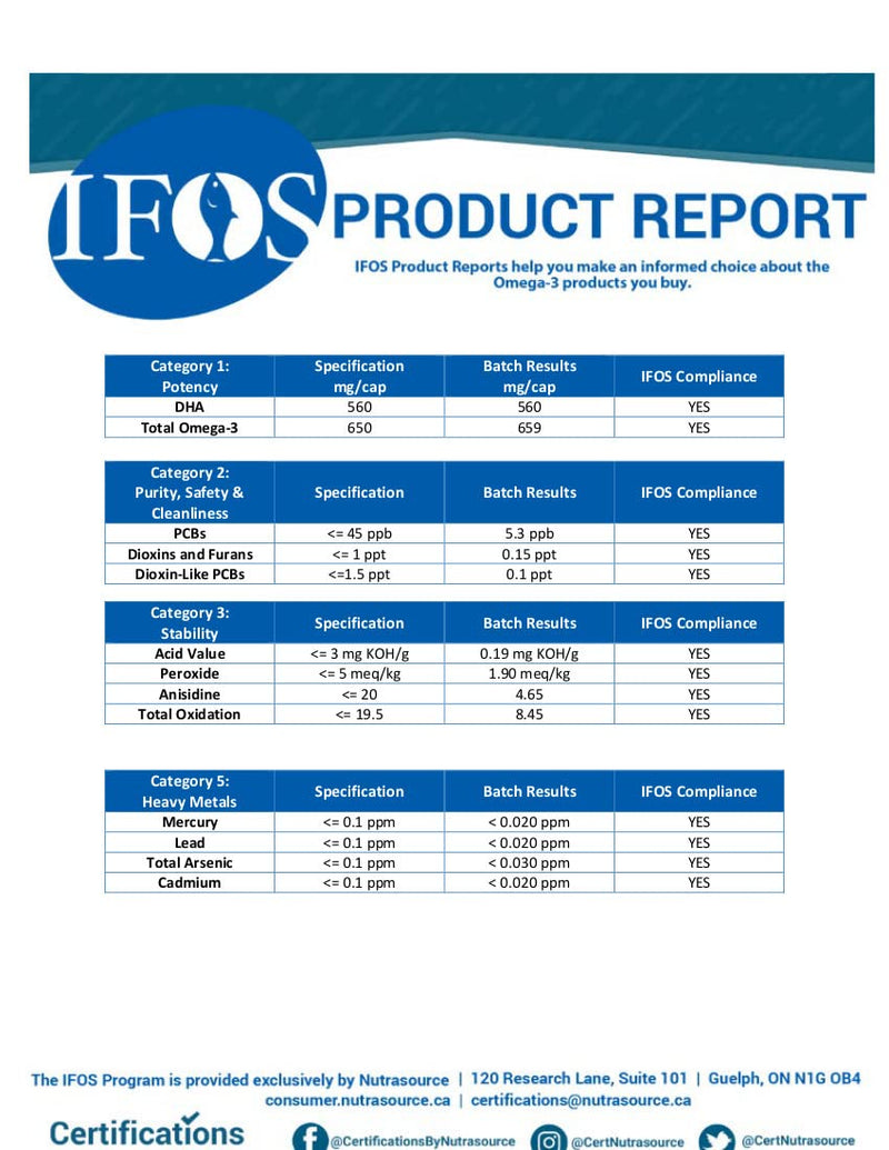 [Australia] - Bare Biology Mums & Bumps Pure Omega 3 Fish Oil Capsules for Pregnant Women - All Round Support for Preconception, Pregnancy & Breastfeeding - Made From Sustainably Sourced Wild Fish (30 Capsules) 