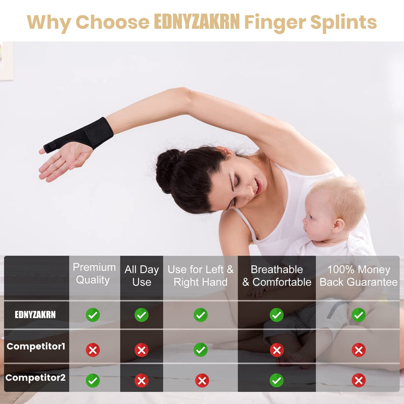 [Australia] - EDNYZAKRN Trigger Finger Splint, Pinky Finger Splints for Finger Pain Relief and Broken Fingers, Little Finger Brace Wrist Support for Carpal Tunnel Arthritis Tendonitis Large 