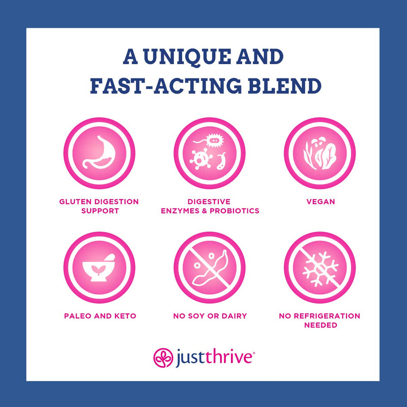 [Australia] - Just Thrive: Gluten Away - Vegan Digestive Support for Trace Gluten in Food - 60 Capsules - Unique Digestive Enzyme and Probiotic Blend - Supports Intestinal Barrier Function - Paleo and Keto 