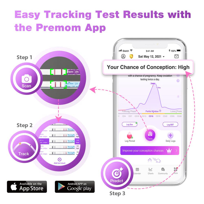 [Australia] - Ovulation Fertility Test Predictor Kit: Easy@Home 20 LH + 5 HCG Strips Accurate Fertility Test for Women Ovulation Monitor - Powered by Premom Ovulation Tracker App 20LH+5HCG 