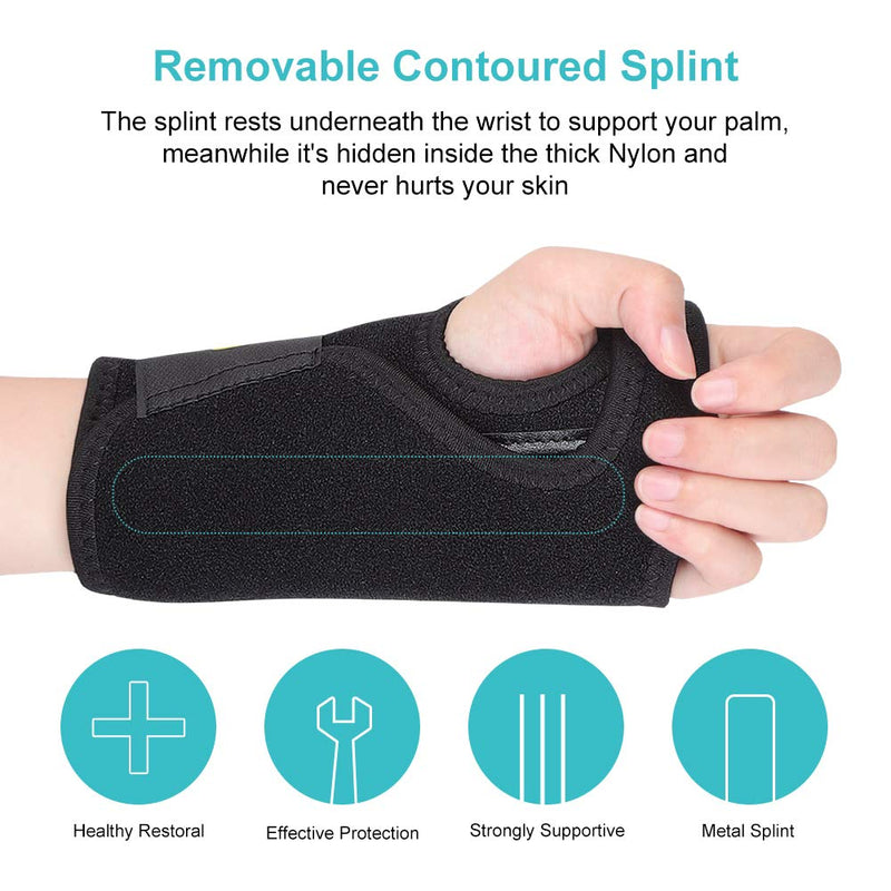 [Australia] - Wrist Brace, Wrist Splint Support Wrist Palm Protector with Metal Splint Stabilizer & Elastic Edged Thumb Hole for Carpal Tunnel, Tendonitis, Sports Injuries Pain Relief (Left Hand) Left Wrist 