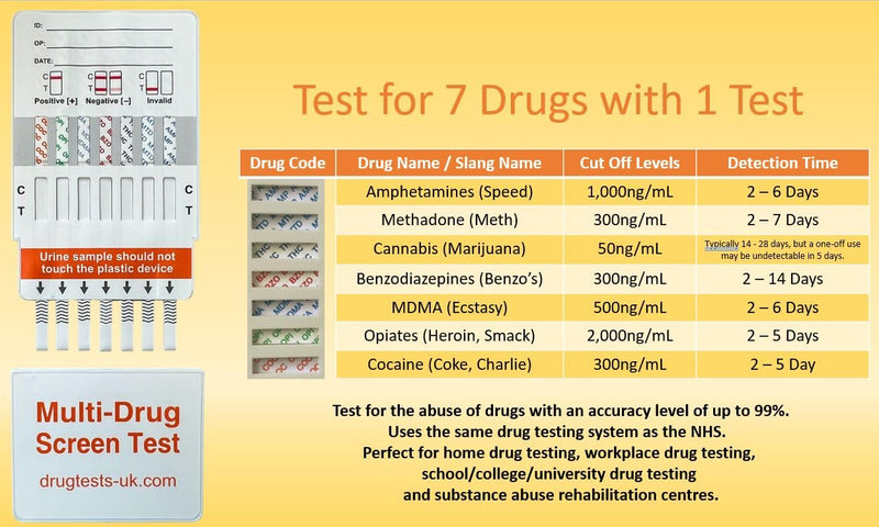 [Australia] - 3 x Drug Test Kits, Tests Urine for 7 Drugs at once, Home or Work, Cocaine, Cannabis, Opiates, Amphetamines, Methadone, Ecstasy & Benzos 
