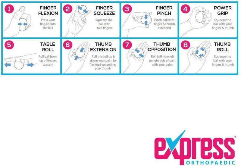 [Australia] - Express Orthopaedic® - Medically Approved Hand Therapy Balls/Resistance Squeeze Balls For Variable Strength & Rehabilitation SET OF 3 