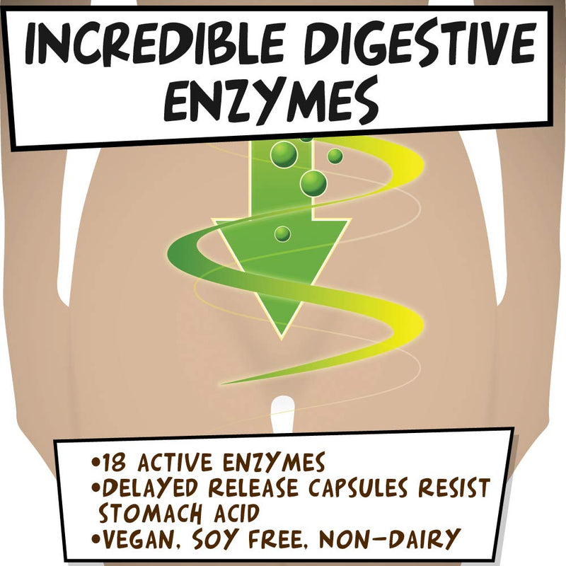 [Australia] - Stonehenge Health Incredible Digestive Enzymes - 18 Plant-Based Enzymes - Lipase, Lactase, Protease, Amylase, Bromelain for Gas, Bloating, Fatigue (1) 1 