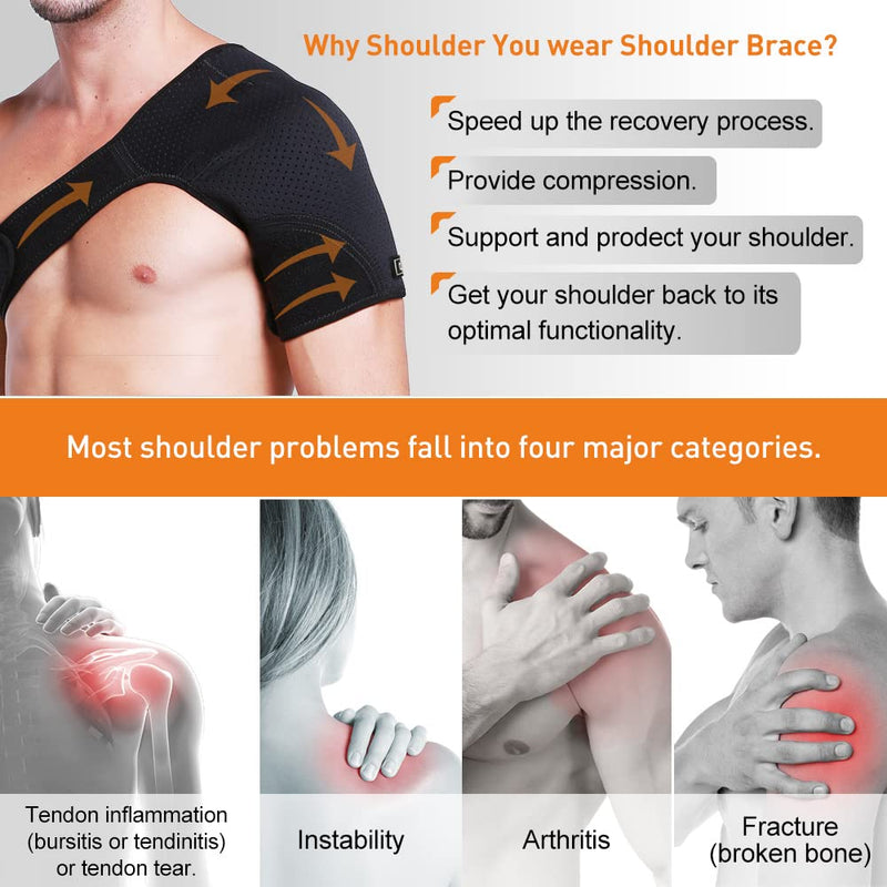 [Australia] - HUEGLO Right Shoulder Brace for Women Men Rotator Cuff,Adjustable Shoulder Support for Shoulder Pain Relief，Dislocated AC Joint,Labrum Tear,Sprain,Soreness,Bursitis, Tendinitis,Shoulder Support Strap,Medium Medium 