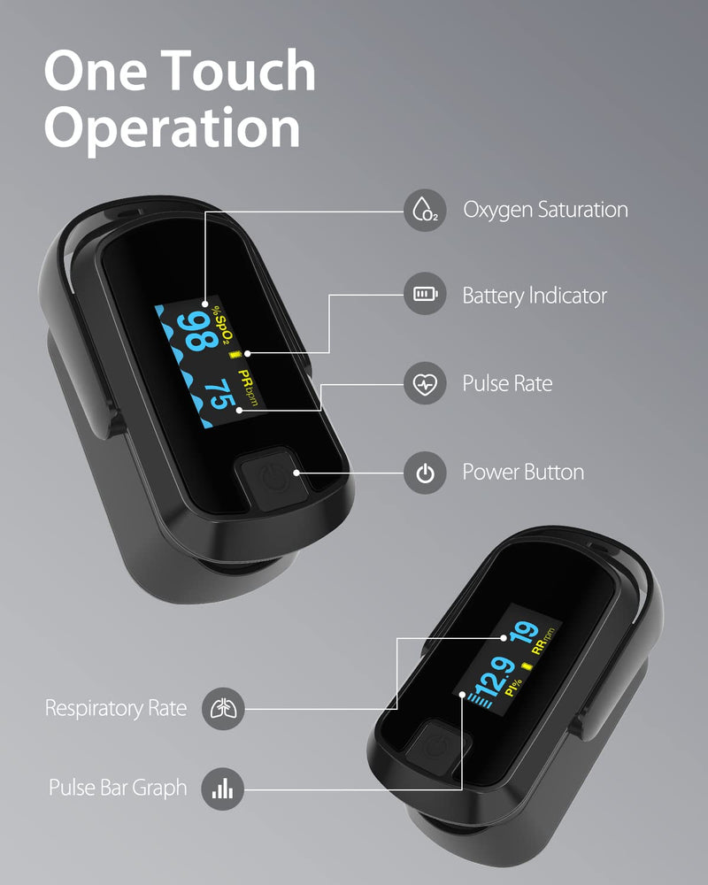 [Australia] - MIBEST Black OLED Finger Pulse Oximeter - Blood Oxygen Saturation Monitor - SPO2 Pulse Oximeter - Portable Oxygen Sensor with Included Batteries - O2 Saturation Monitor with Respiration Rate and PI 