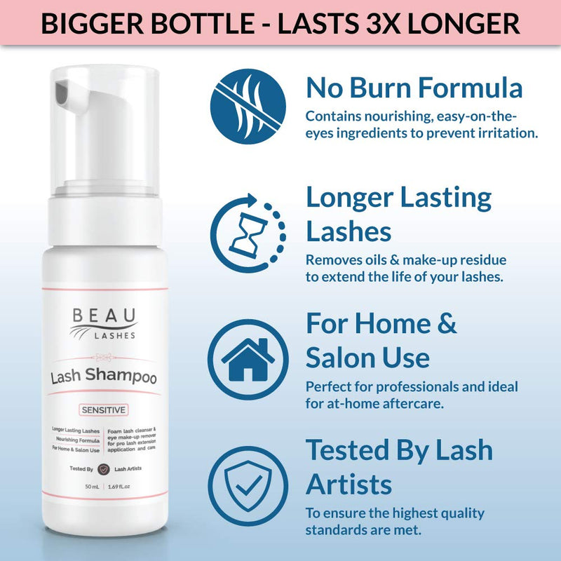 [Australia] - Eyelash Extension Foam Cleanser Shampoo & Brush (150ml) - Sensitive Paraben & Sulfate Free Eyelid/Lash Foaming Wash Cleaner To Remove Makeup Residue & Mascara - Perfect For Salon Use And Home Care 5.07 Fl Oz (Pack of 1) 