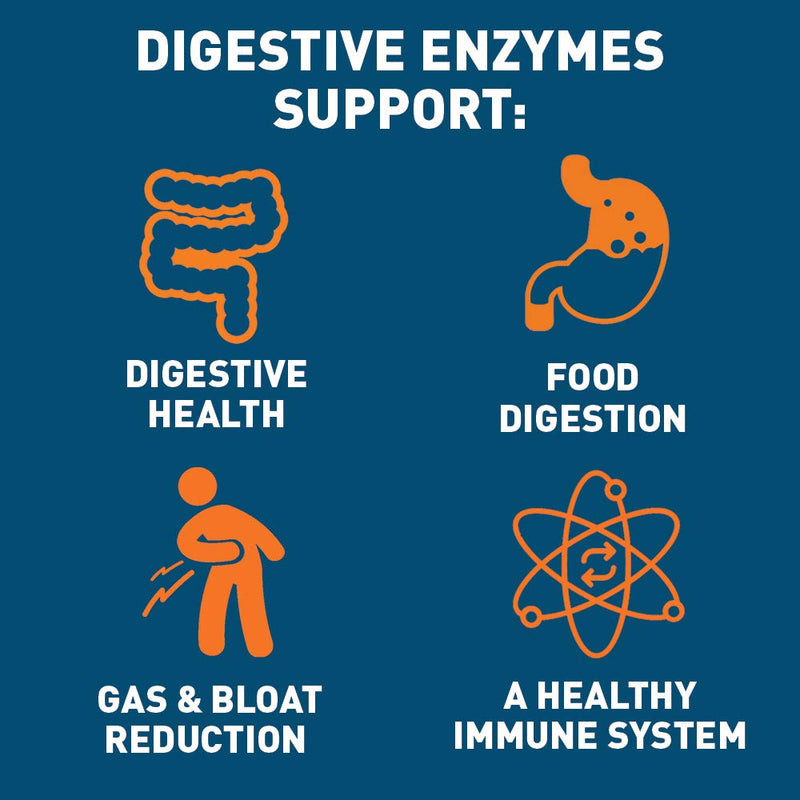[Australia] - Dr. Tobias Prebiotics & Digestive Enzymes Bundle for Digestive Health 