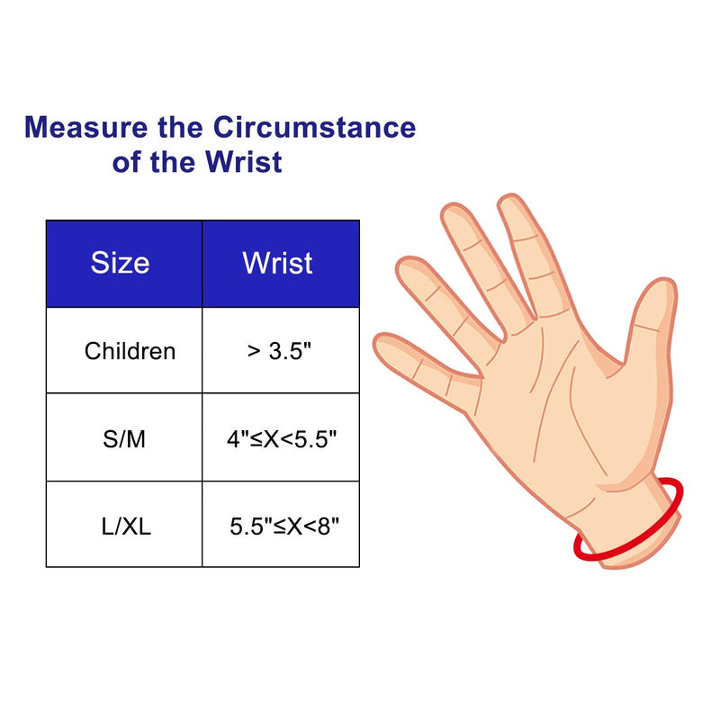 [Australia] - Thumb Spica Splint- Thumb Brace for Arthritis or Soft Tissue Injuries, Lightweight and Breathable, Stabilizing and not Restrictive, Fits Both Hands, a U.S. Solid Product (Small/Medium) Small/Medium (Pack of 1) 