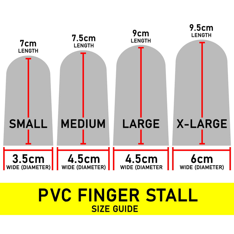 [Australia] - Twin Pack (Pair) - RE-GEN PVC Plastic Reusable Protective Transparent Adjustable First Aid Finger Stall Protection Cot (Medium) Medium 