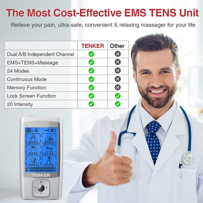 [Australia] - TENKER EMS TENS Unit Muscle Stimulator, 24 Modes Dual Channel Electronic Pulse Massager for Pain Relief/Management & Muscle Strength Rechargeable TENS Machine with 8 Pcs Electrode Pads 