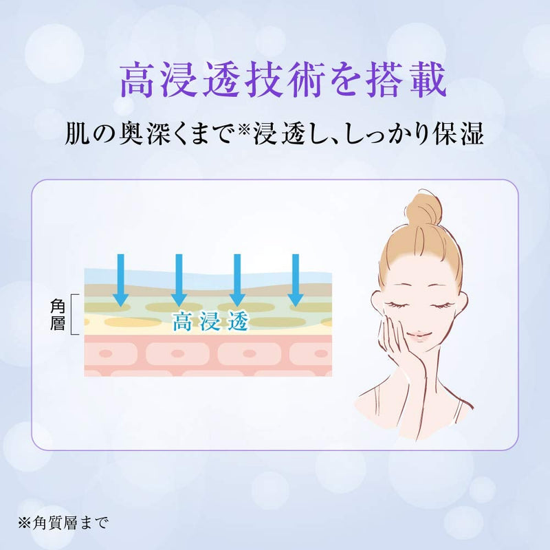 [Australia] - Rohto Hada Labo Shirojyun Medicated Whitening Lotion 170ml 