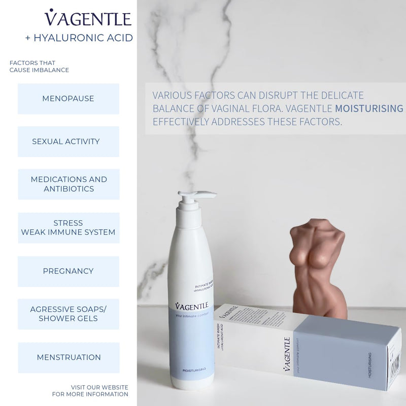 [Australia] - VAGENTLE Hydrating Soap Free Intimate Wash Women with Hyaluronic Acid for Daily Use. Reduces Vaginal Odor Feminine Wash. Proven Laboratory Formula. Vegan. 250ml 