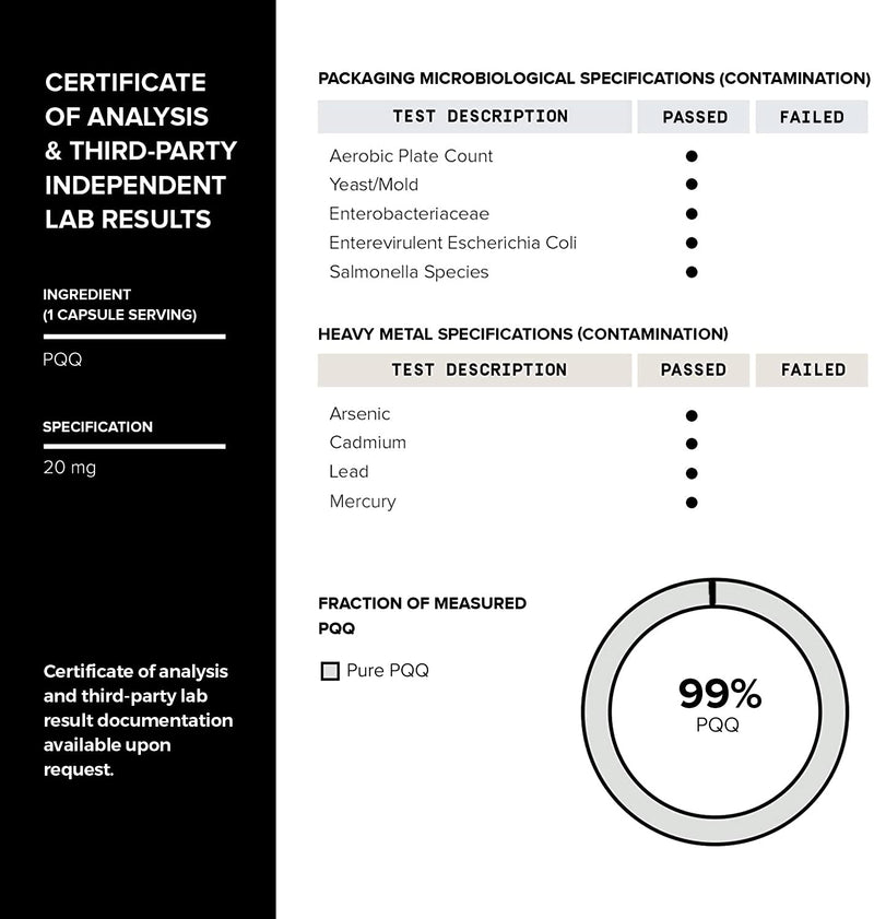 [Australia] - Ultra High Purity PQQ Capsules - 99%+ Highly Purified and Highly Bioavailable -120 Capsules - 20mg Concentrated Formula - Pyrroloquinoline Quinone Supplement 