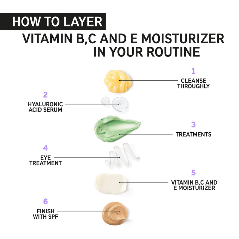 [Australia] - The INKEY List Vitamin B, C and E Lightweight Daily Face Moisturiser to Keep Skin Healthy 50ml 