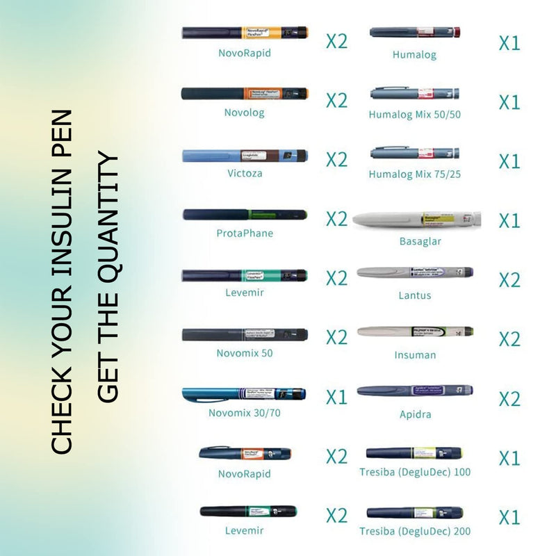 [Australia] - Bogush 48 Hrs Medicine Cooler Insulin Pen TSA Approved Travel Cooler Medication Diabetic Cooling Case Insulin Pens Cooler Travel CASE Medicine Cooler Box Medical Travel Cooler Bag Blue 