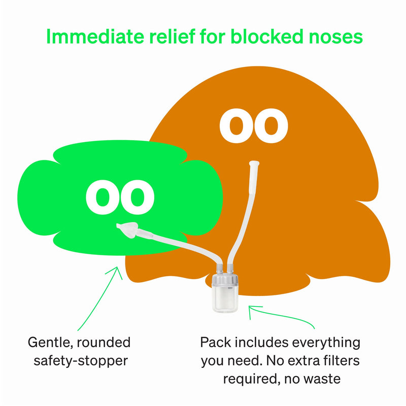 [Australia] - LoveNoobs Nasal Aspirator for Baby, Reusable Baby Nose Sucker, Medical Grade Silicone, Non-Toxic Infant Nose Cleaner 