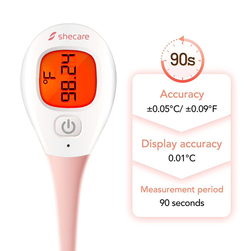[Australia] - Shecare Digital Basal Body Thermometer for Ovulation with Backlight LCD Display Backlit,Fertility BBT Thermometer High Precision Oral Thermometer ,Accurate 1/100th Degree Works with Shecare APP 