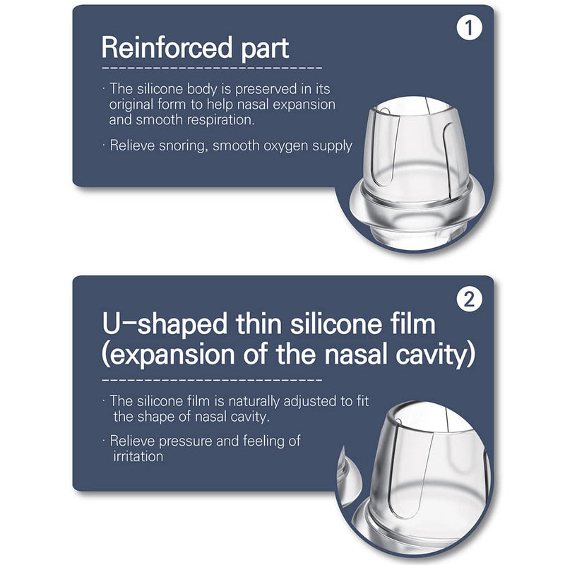 [Australia] - YES BREATH2 Anti Snoring Nose Clip, Effective Stop Snoring Devices Solution for Men Women, Snore Stopper Better Sleep, 4 Count(S, M, L, XL) in a Pack (Adult Size) Adult Size 
