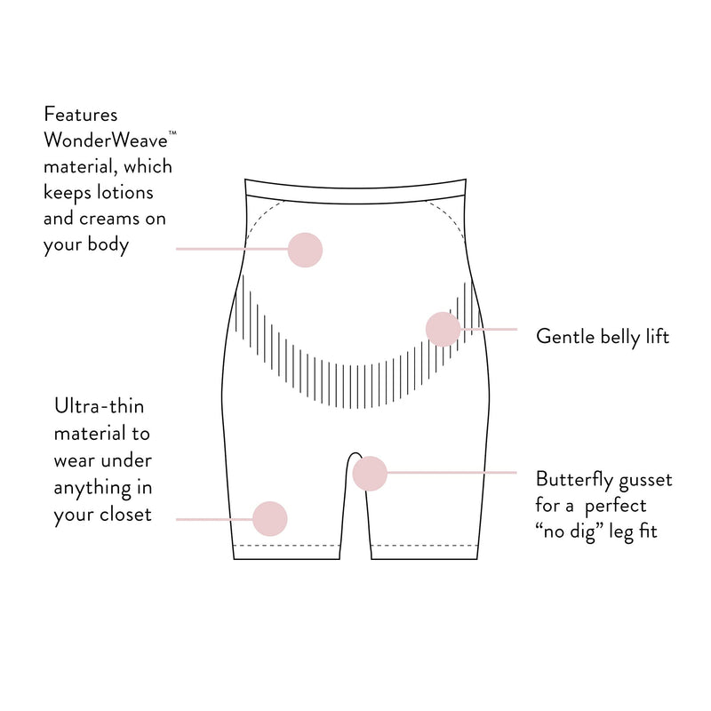 [Australia] - Belly Bandit - Thighs Disguise Pregnancy Shapewear Shorts, Anti-Chafing Support 