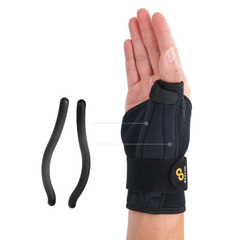 [Australia] - Bracoo Thumb Spica Stabilizer, Wrist Brace for Arthritis, de Quervain's, Sprained Pain Relief - Fit Right & Left Hand, Black, TP32, 1 Count 