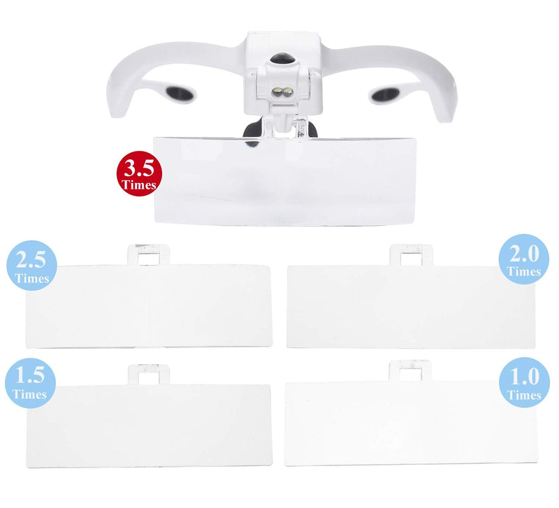 [Australia] - Beileshi Headband Magnifying Glasses with Rechargeable LED Lampstents and Headband Interchangeable Magnifier 5 Magnification of Lenses: 1.0X 1.5X 2.0X 2.5X 3.5X White 