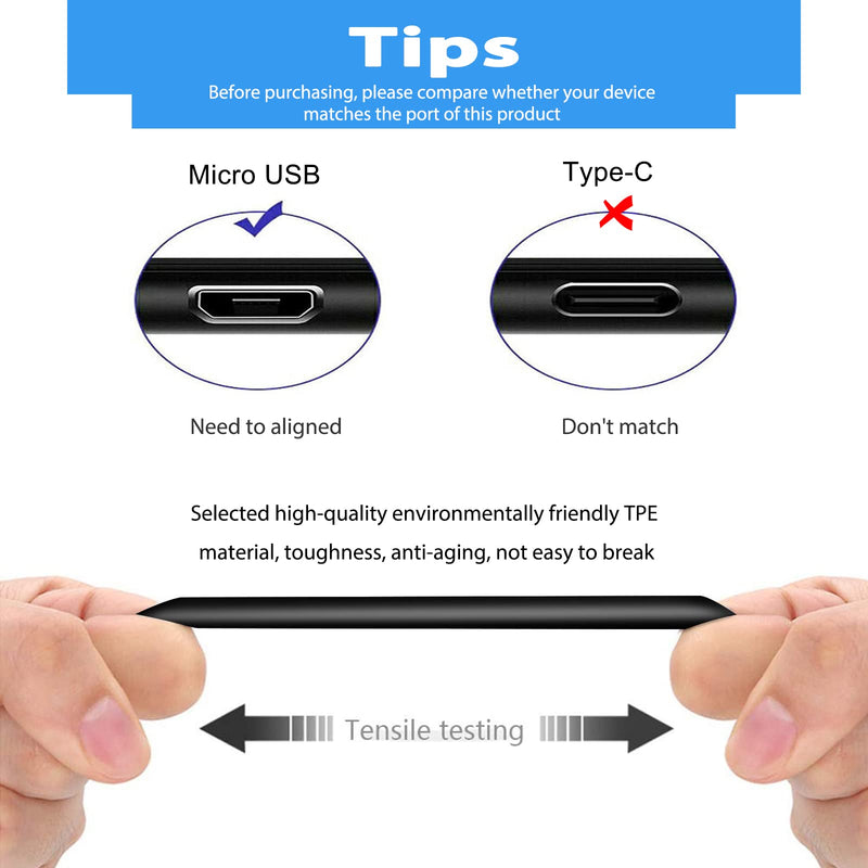 [Australia] - Fast Wall Charger and 5ft Micro USB Charging Cable Cord Compatible for Square Contactless and Chip Reader (Black) 