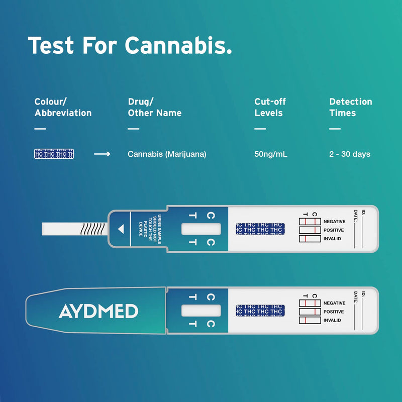 [Australia] - 10 x Aidteq Professional Cannabis Rapid Drug Test Dip Cards | Urine Drug Tests | 50ng/mL Cut-Off Level | Test for Marijuana, Hashish, THC 