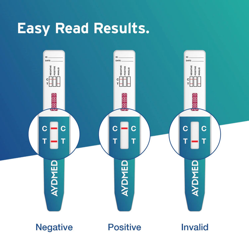 [Australia] - 10 x Aydmed Professional Cocaine Rapid Drug Test Dip Cards | Urine Drug Tests | 150ng/mL Cut-Off Level | Test for Cocaine, Coke, Crack 