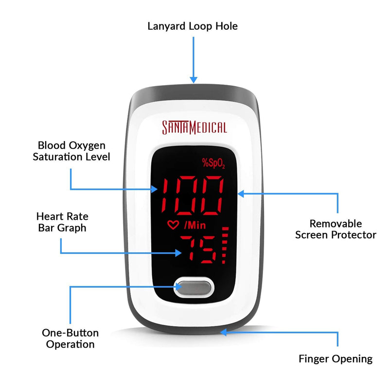 [Australia] - Fingertip Pulse Oximeter, Blood Oxygen Saturation Monitor (SpO2) with Pulse Rate Measurements and Pulse Bar Graph, Portable Digital Reading LED Display, Batteries and Carry Case Included 