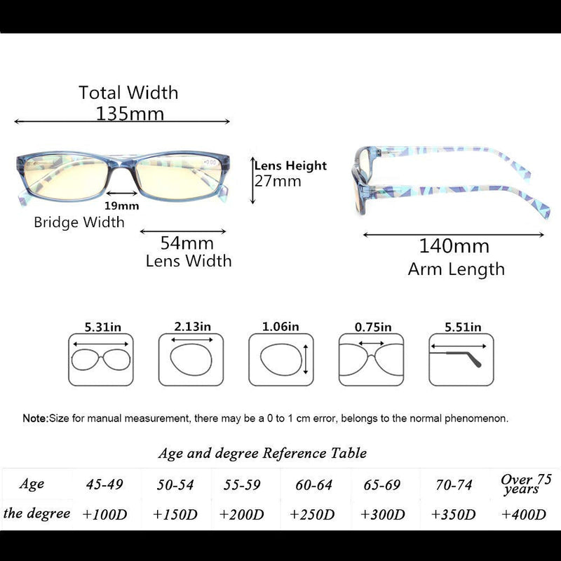 [Australia] - 2 Pair Computer Glasses - Anti-blue glasses - Blue Light Blocking Reading Glasses for Women 2 Pack Blue 1.25 x 