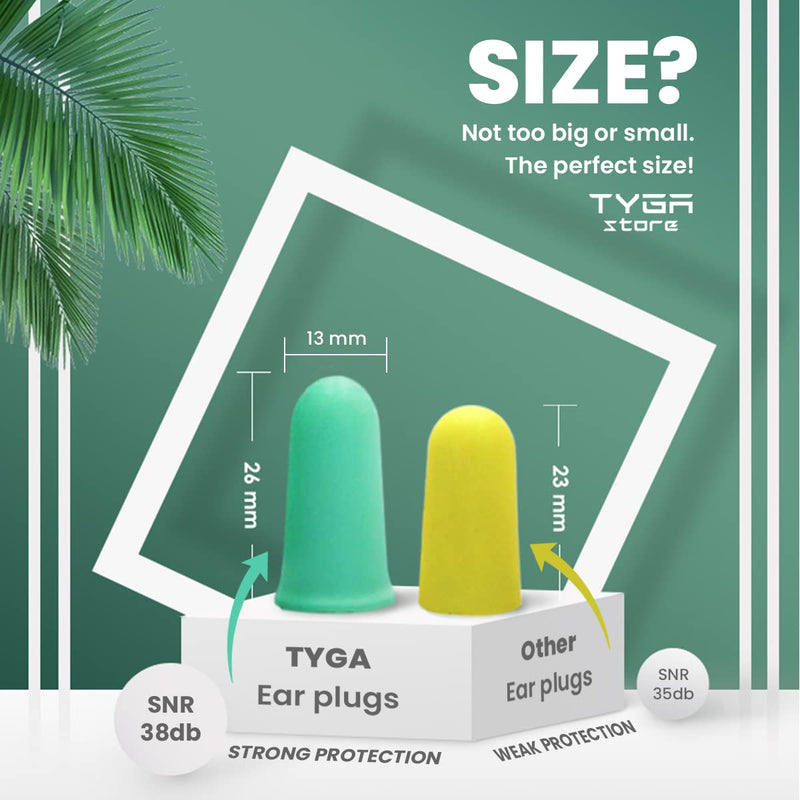 [Australia] - TYGA Soft Foam Earplugs, 60 Pairs, 38dB SNR, Highest Noise Cancelling for Sleeping, One Size for Snoring, Studying, Travel, Motorcycle, Loud Noise Etc - Mint Green 