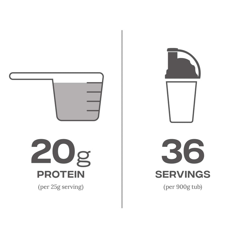 [Australia] - Instant Whey Pro | Whey Protein Powder Shake | High in Protein 80g | Low Fat | Low Sugar | Added Digestive Enzymes | Reflex Nutrition | ( Vanilla , 900g ) 