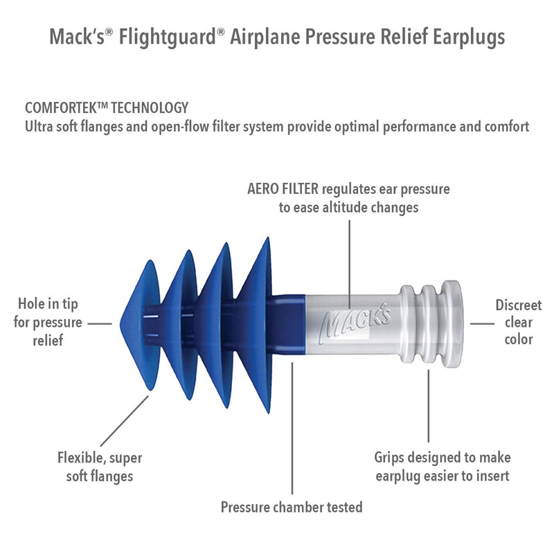 [Australia] - Mack’s Flightguard Airplane Pressure Relief Earplugs – 26dB NRR – Comfortable, Safe, Travel Ear Plugs 