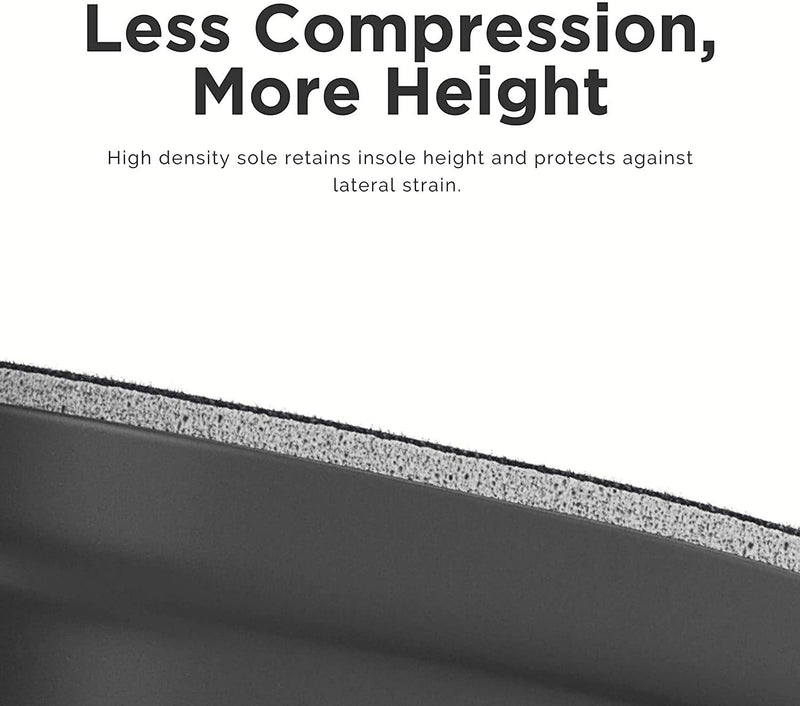 [Australia] - Mendez Premium Height Increase Insole - Advanced Comfort and Ergonomics, Shoe Lifts for Men & Women (Size 7 - 12), Heel Lifts for Shoes, Elevator Shoe, Height Increasing, 1.5 inch… 
