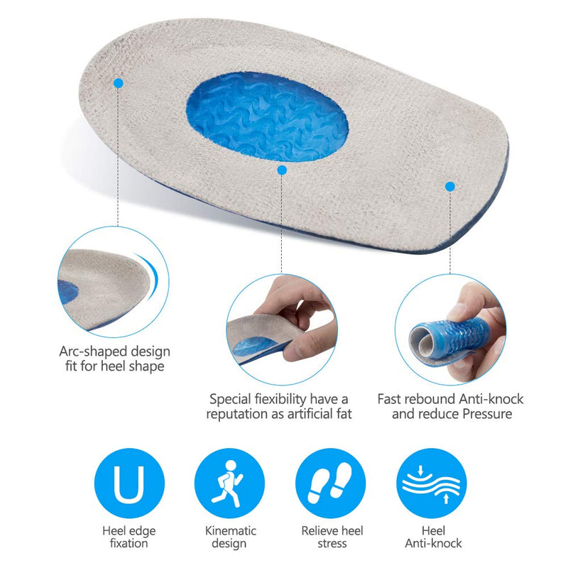 [Australia] - Gel Heel Cups, Silicone Heel Cup Pads for Plantar Fasciitis, Heel Spur and Achilles Pain, Anti-Slipping and Stress-Buffering 2 Pairs (S) 